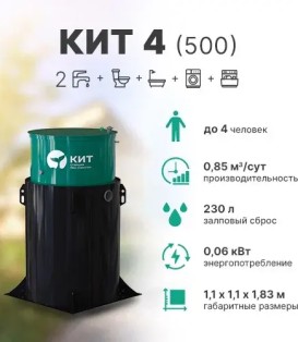 kit-4-500