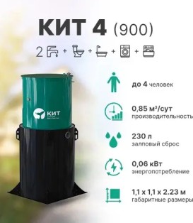 kit-4-900