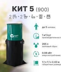 КИТ 5 (900)
