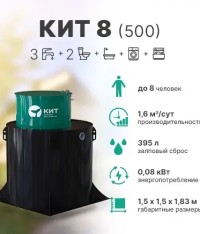 КИТ 8 (500)