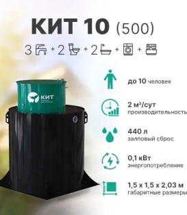 kit10-500