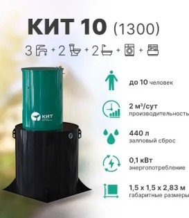 kit10-1300