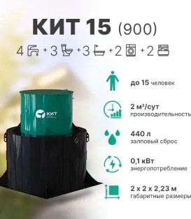 kit15-900