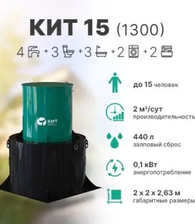 kit15-1300