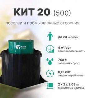 kit20-500