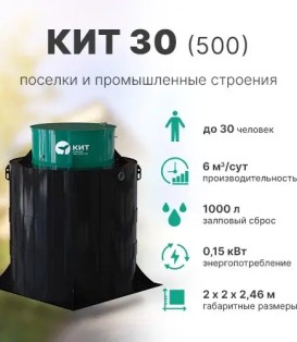 kit30-500