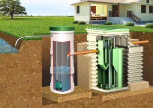 Локальные очистные сооружения для частного дома