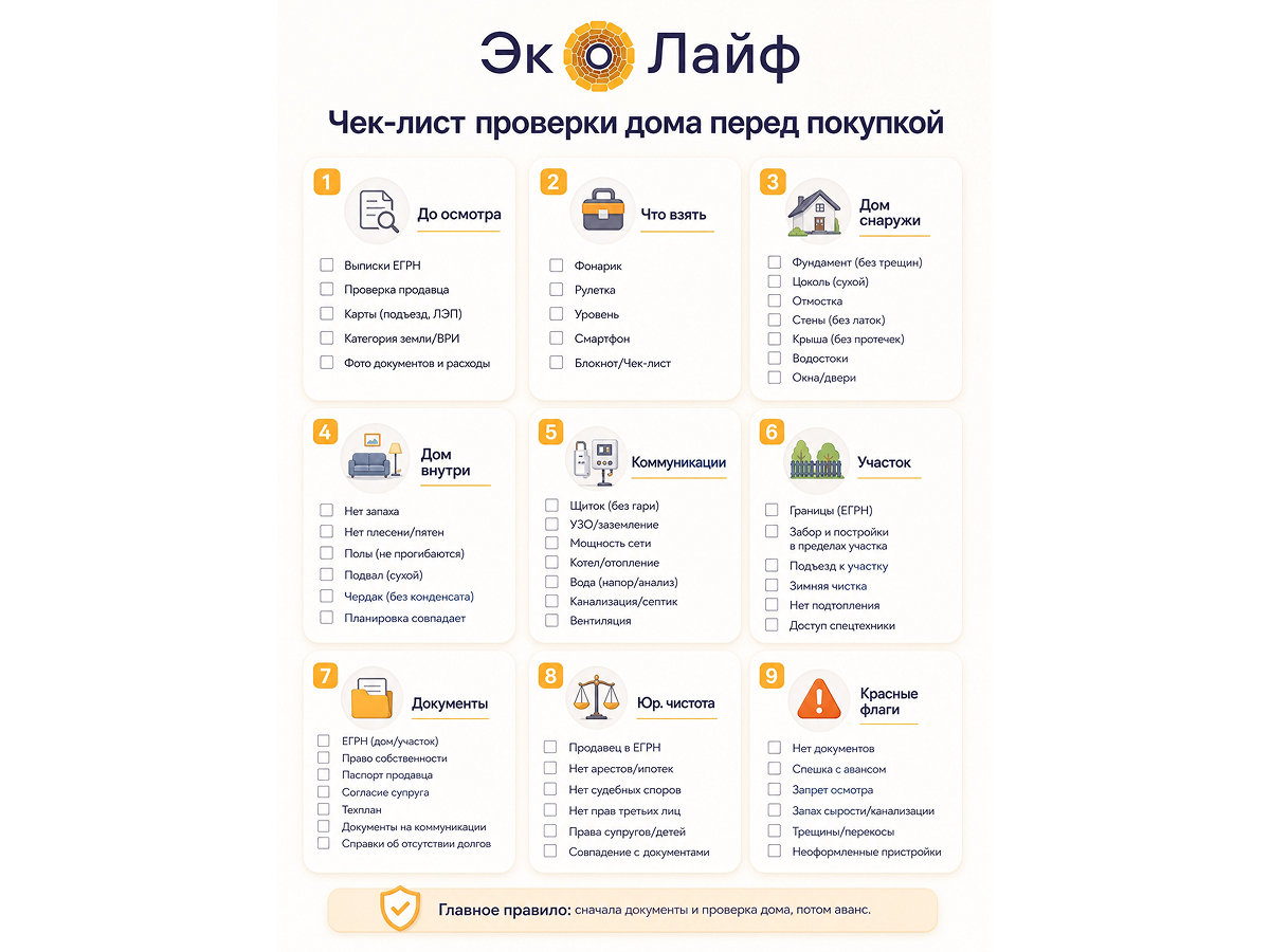 Чек лист проверки дома перед покупкой