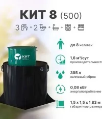 Септик КИТ 8 (500)