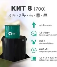 Септик КИТ 8 (700)