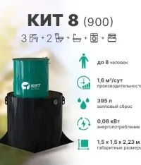 Септик КИТ 8 (900)