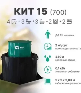 kit15-700