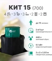 Септик КИТ 15 (700)