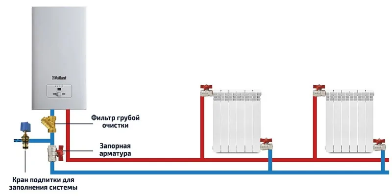 Одноконтурный котел схема