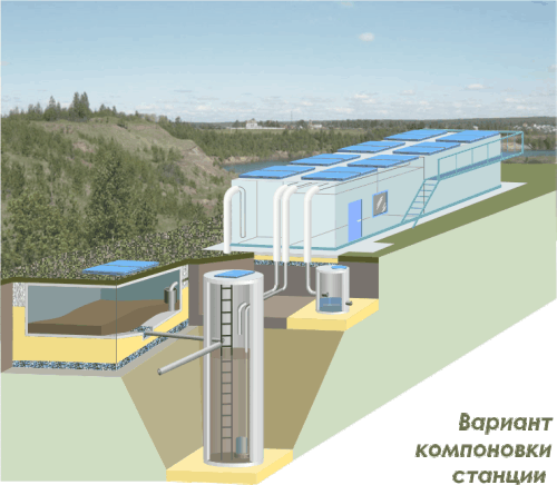 Аэрационные станции с компрессором