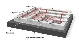 Подложка Valtec с отражателем