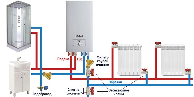 Двухконтурный котел схема