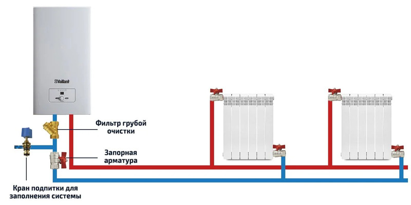 Одноконтурный котел схема