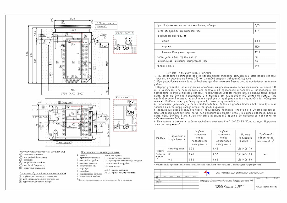 Монтажная схема септика Тверь 0,35П