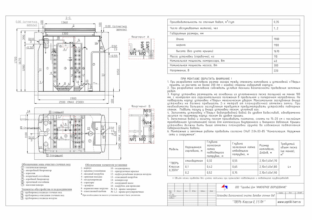 Монтажная схема септика Тверь 0,35ПН